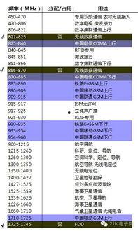 国产无资源,无资源背景下的创新与发展之路